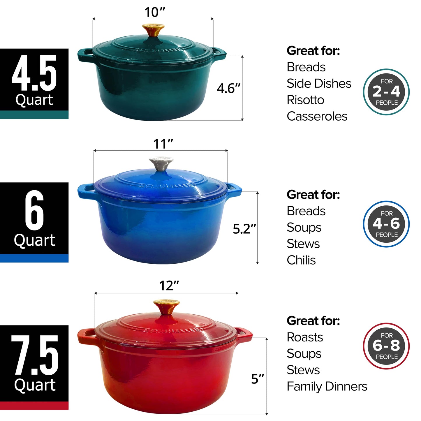 Mueller DuraCast 6Qt Enameled Cast Iron Dutch Oven – Durable & Versatile