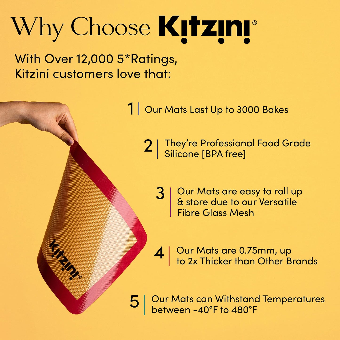 Kitzini Silicone Baking Mat Set - Non-Stick, BPA-Free, Professional